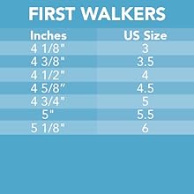 First walkers