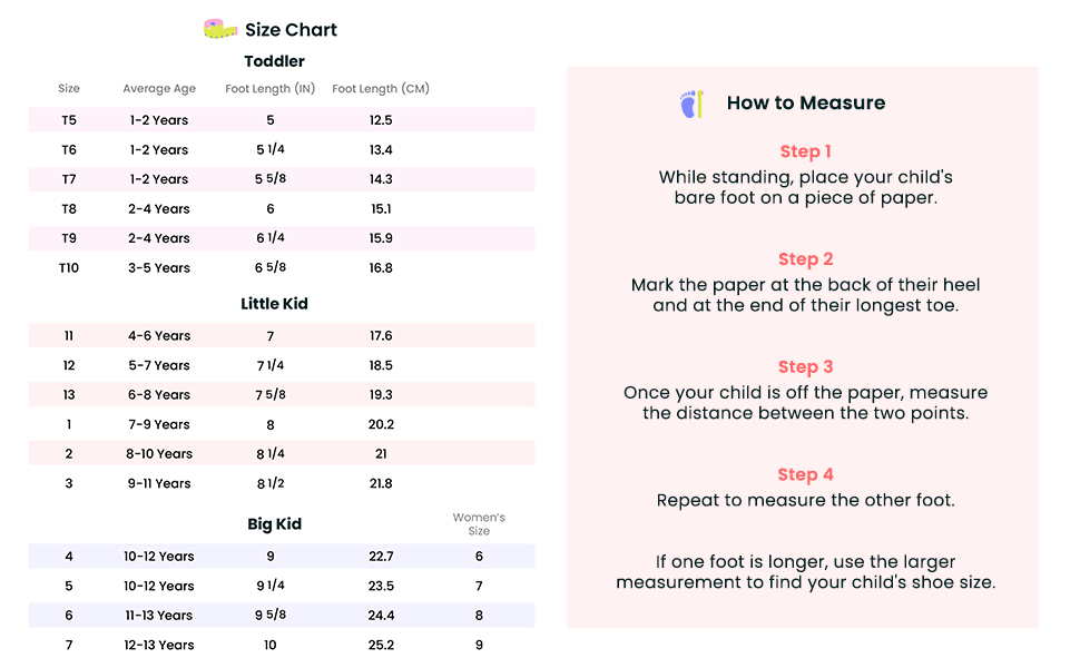 FabKids Size Chart