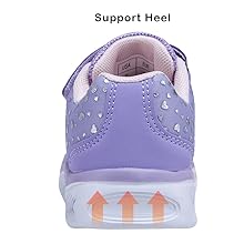 Support Heel