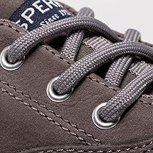 Sneaker laces, grey, close up