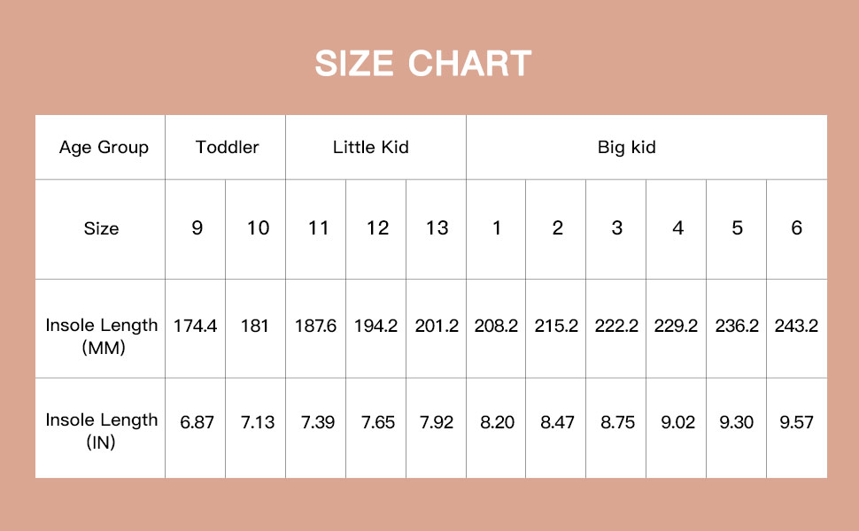 D3603SIZE CHART