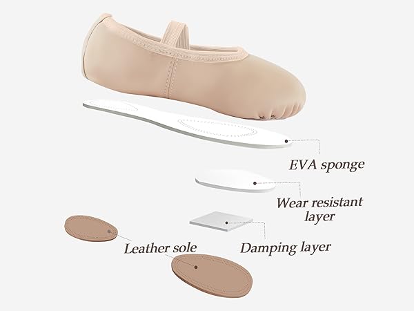 Girls Toddler Ballet Slippers