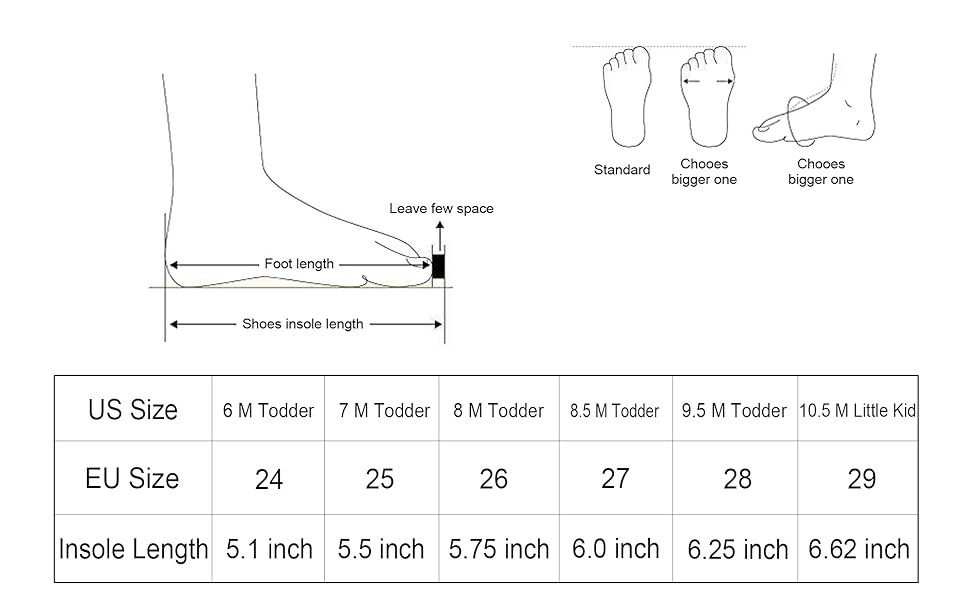 OMGard Size Chart for Toddler: