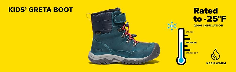 A teal Greta snow boot is shown on yellow with black lettering and a thermometer on the right.