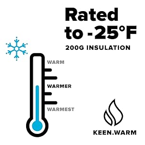 A thermometer shows the level of insulation and text reads &#34;rated to -25 degreed farenheight.